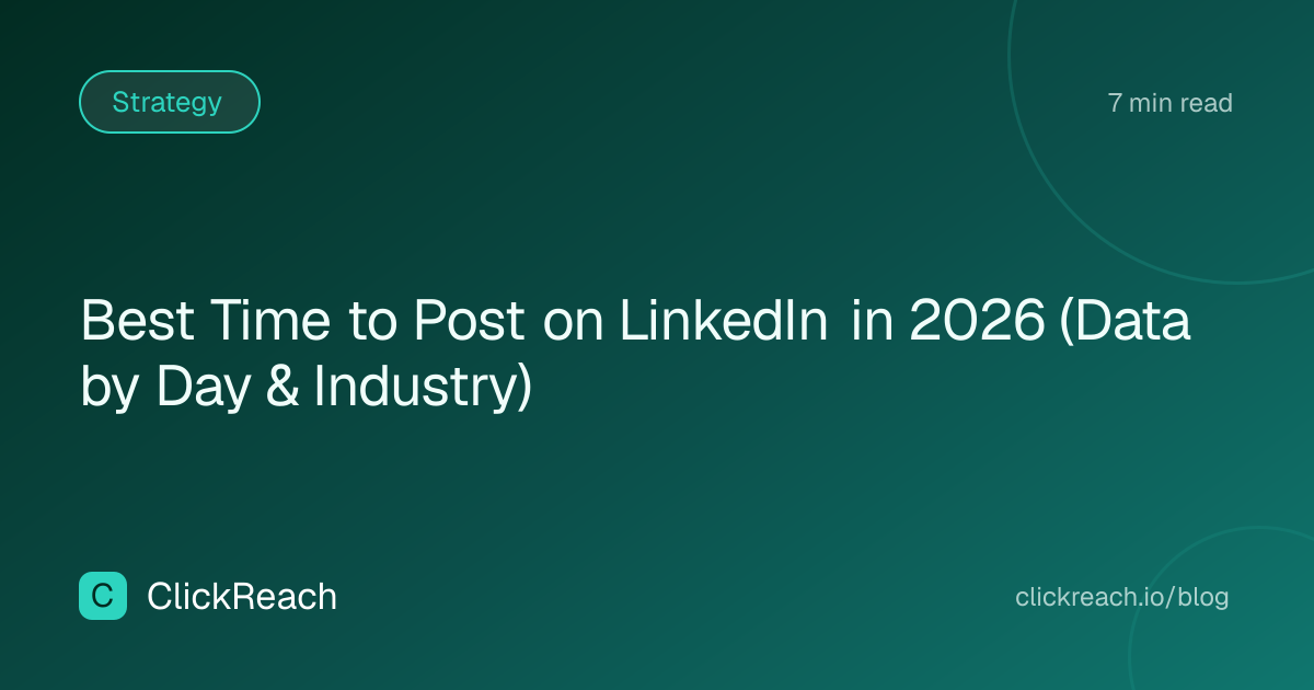 Best Time to Post on LinkedIn in 2026 (Data by Day & Industry)
