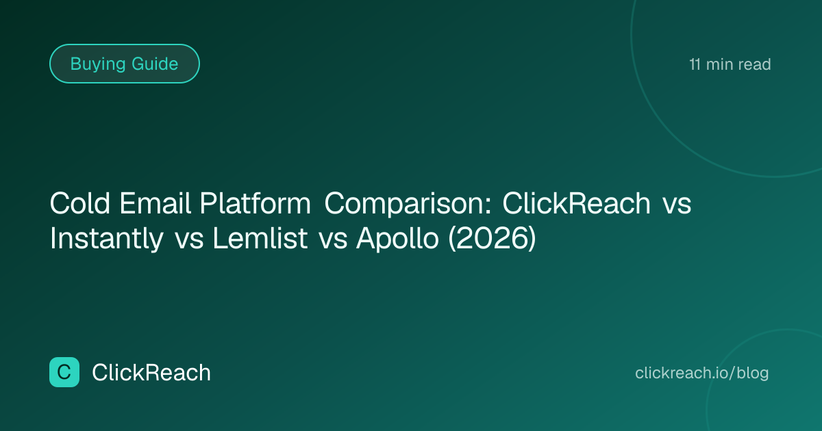 Cold Email Platform Comparison: ClickReach vs Instantly vs Lemlist vs Apollo (2026)