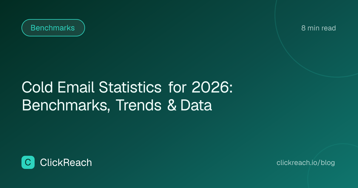 Cold Email Statistics for 2026: Benchmarks, Trends & Data