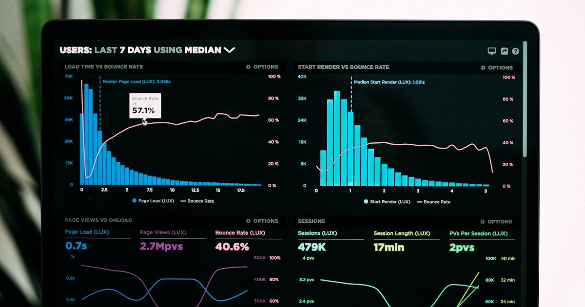 CRM Marketing Automation: How to Combine Them in 2026