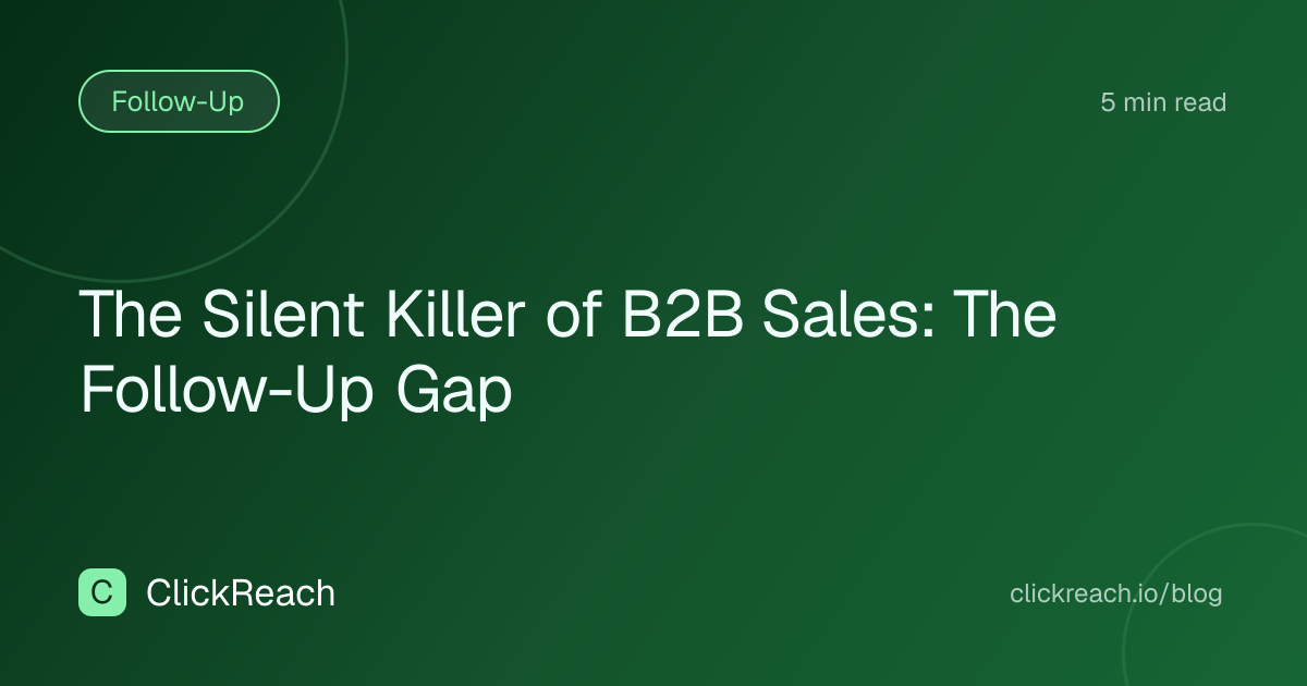 The Silent Killer of B2B Sales: The Follow-Up Gap