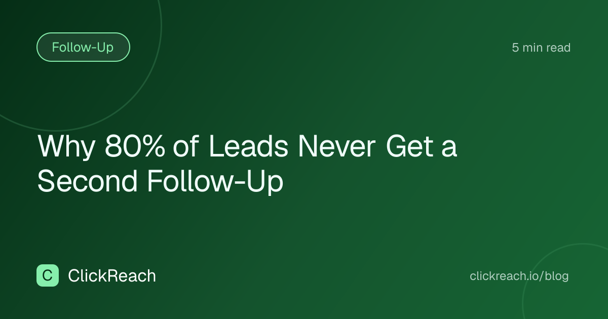 Why 80% of Leads Never Get a Second Follow-Up