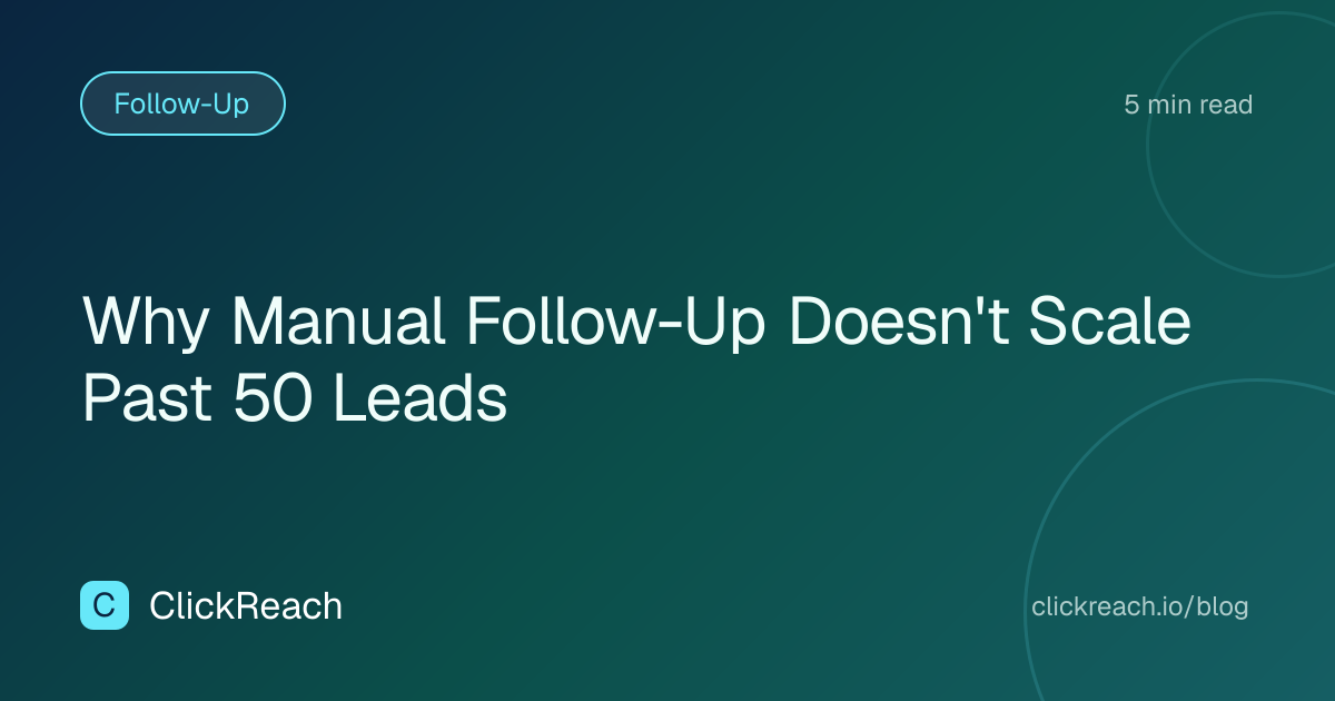 Why Manual Follow-Up Doesn't Scale Past 50 Leads