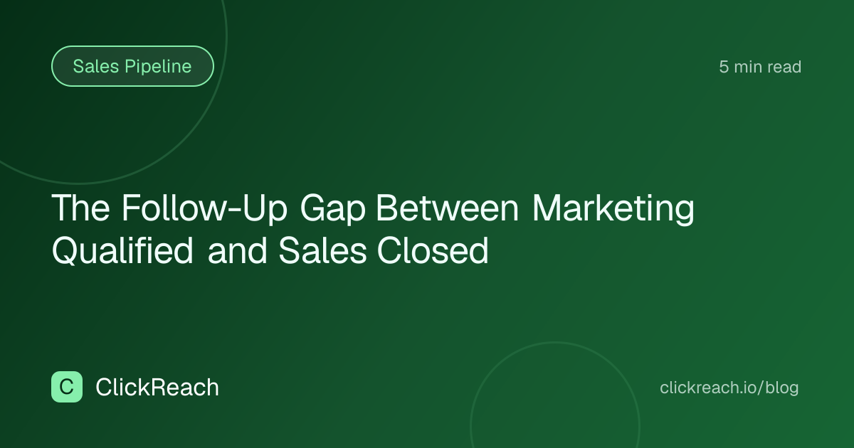 The Follow-Up Gap Between Marketing Qualified and Sales Closed