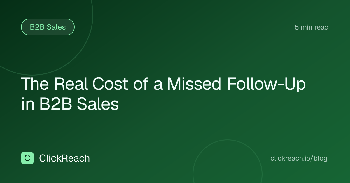 The Real Cost of a Missed Follow-Up in B2B Sales