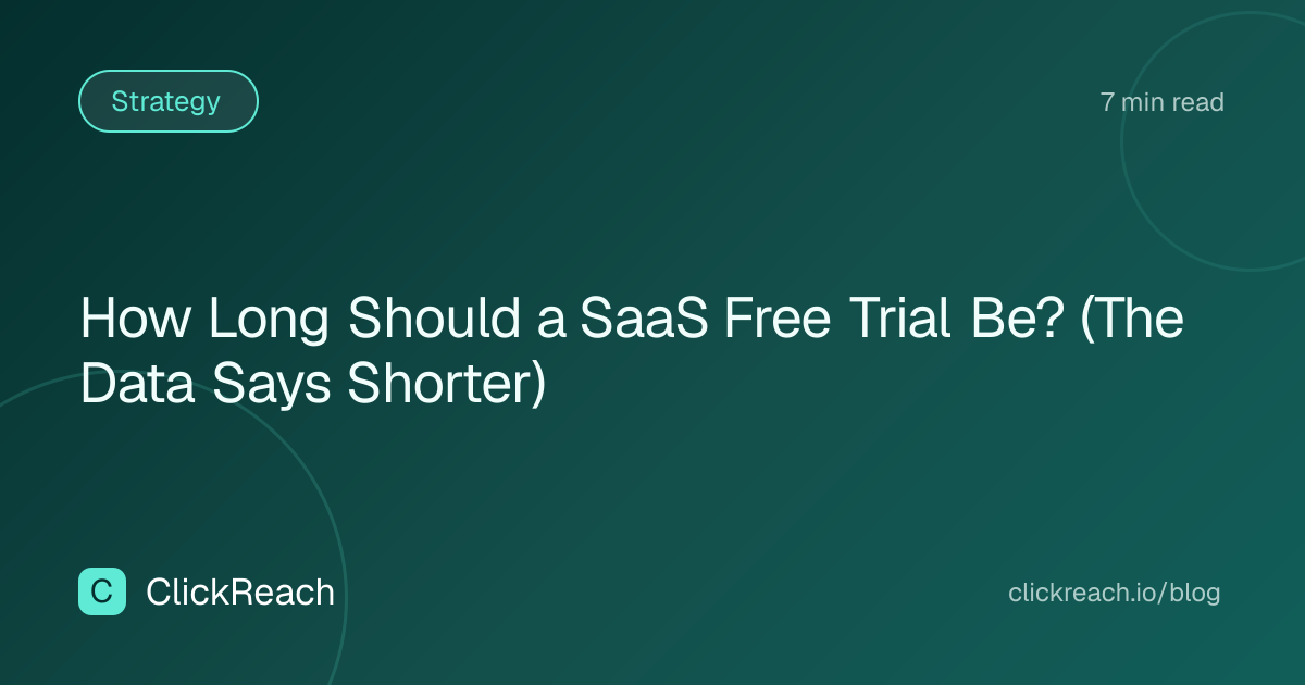 How Long Should a SaaS Free Trial Be? (The Data Says Shorter)