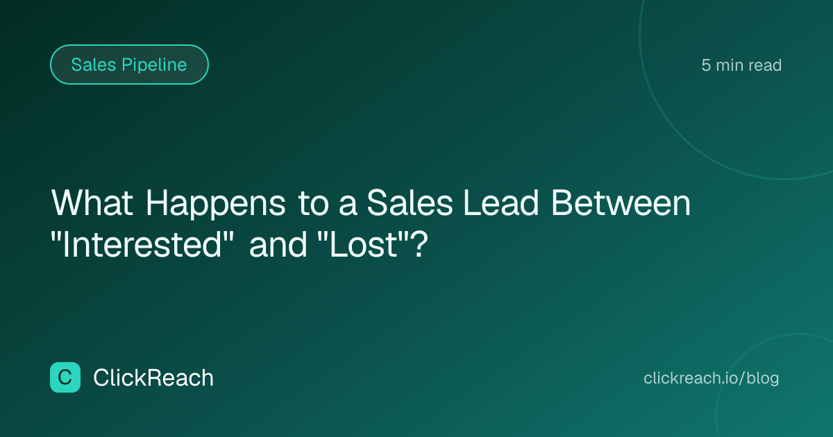 What Happens to a Sales Lead Between "Interested" and "Lost"?