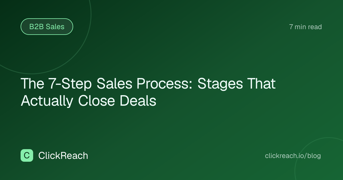 The 7-Step Sales Process: Stages That Actually Close Deals