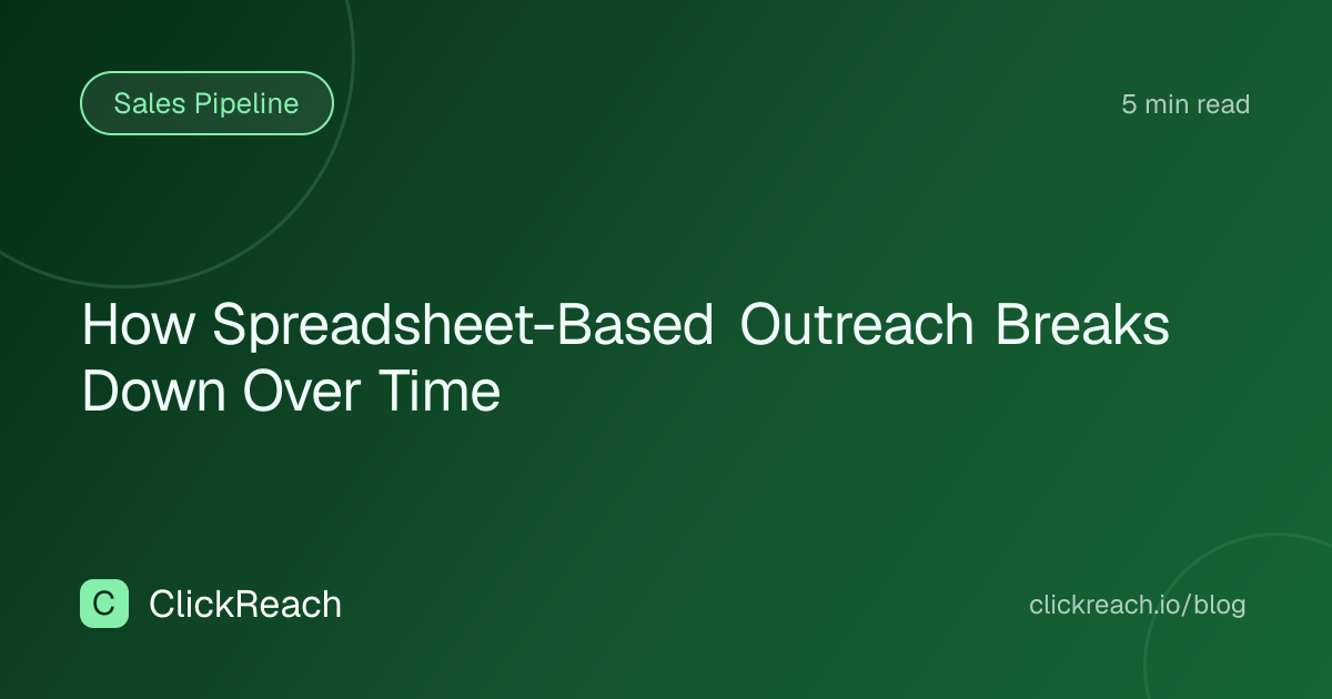 How Spreadsheet-Based Outreach Breaks Down Over Time