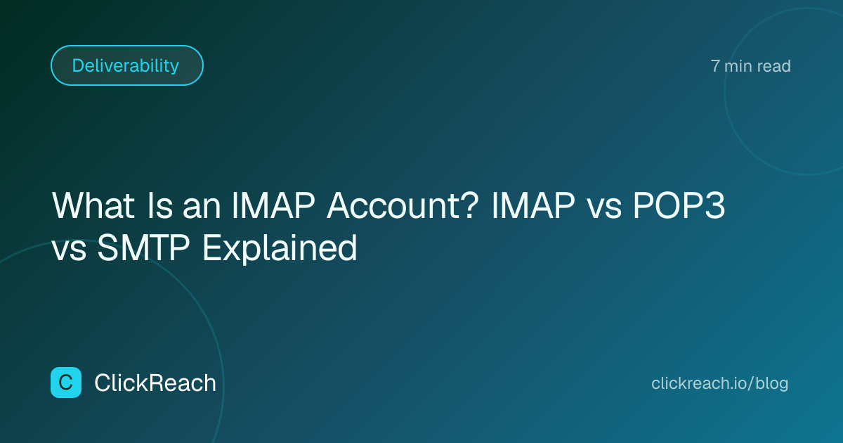 What Is an IMAP Account? IMAP vs POP3 vs SMTP Explained